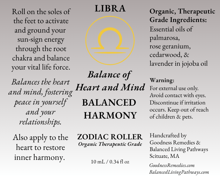 Zodiac Essence Oil — Personalized Aromatherapy Blend