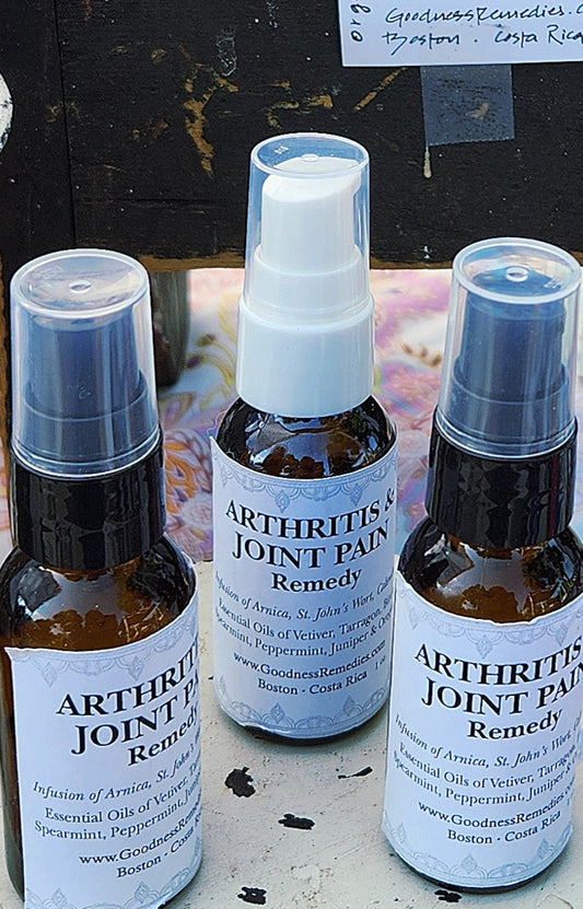 Arthritis & Joint Support